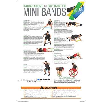 Perform Better XL Mini Band Resistance Loop Exercise Bands - Set of 4