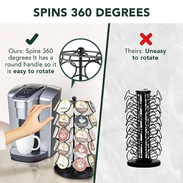Nifty K Cup Holder - 360-Degree Coffee Pod Carousel