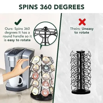 Nifty K Cup Holder - 360-Degree Coffee Pod Carousel