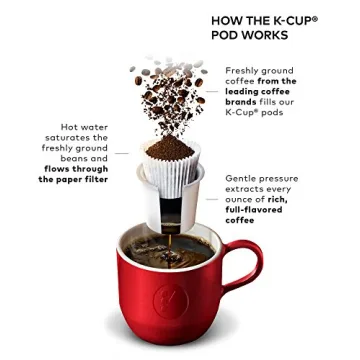 Keurig K-Select Coffee Maker - Easy Brewing & Style