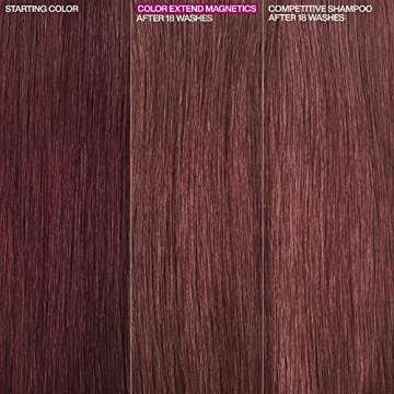 Redken Color Extend Magnetics Conditioner for Radiant Hair