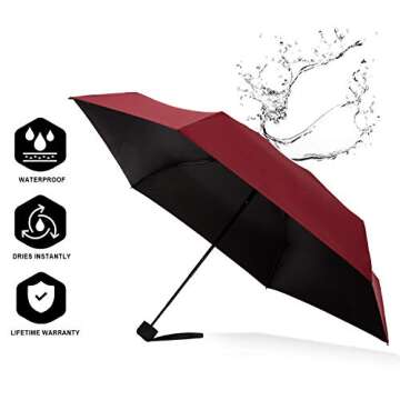 Elvira Mini Lightweight UV Protection Travel Umbrella