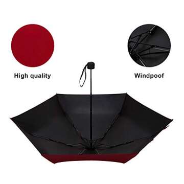 Elvira Mini Lightweight UV Protection Travel Umbrella