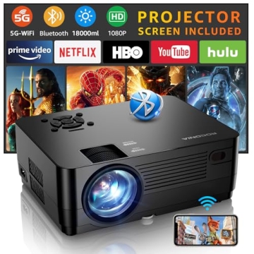 1080P Projector with 5G WiFi & 300" Screen