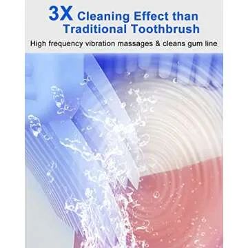 Ultrasonic Electric Toothbrush for Ultimate Mouth Care