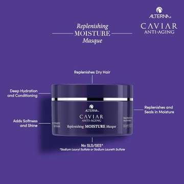 Alterna Caviar Anti-Aging Replenishing Moisture Masque, | Replenishes Dry, Coarse, Damaged Hair | Sulfate Free , 5.7 Ounce (Pack of 1)