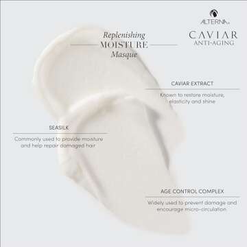 Alterna Caviar Anti-Aging Replenishing Moisture Masque, | Replenishes Dry, Coarse, Damaged Hair | Sulfate Free , 5.7 Ounce (Pack of 1)