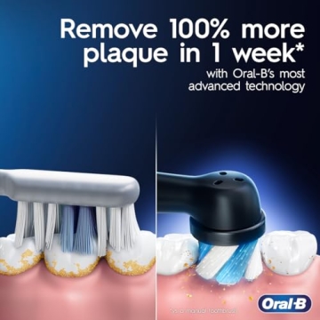 Oral-B iO Series 6 Electric Toothbrush - Black