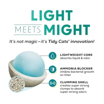 Purina Tidy Cats Lightweight Clumping Cat Litter 17 lbs