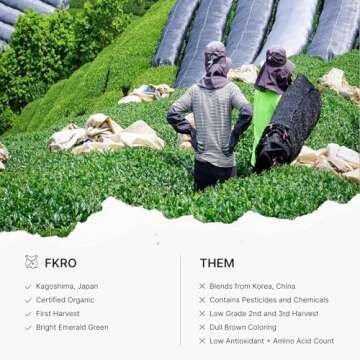 FKRO Organic Tea Master's Ceremonial Grade Japanese Matcha Green Tea Powder. 1st Harvest, Single Origin, Sugar-free. Flown in Fresh from Japan Every Month (30g/1.06oz) Tin