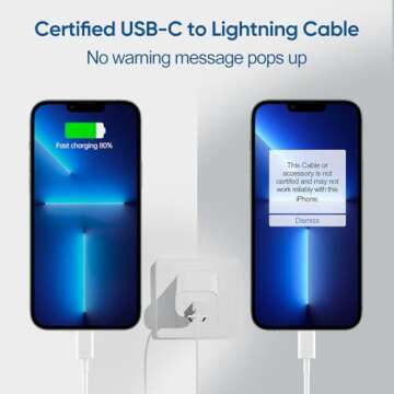 iPhone 14 13 12 Charger 10 FT Long USB C to Lightning Cable with 20W Type C Fast Charging Block & Cord for iPhone 14 Pro Max/14 Pro/14 Plus/14/13 12 11 Pro Max Mini/X/XR/Xs Max/8/8 Plus, iPad, 2Pack