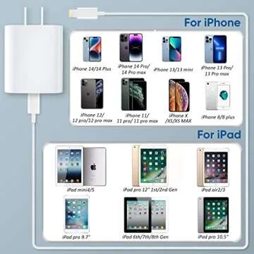 iPhone 14 13 12 Charger 10 FT Long USB C to Lightning Cable with 20W Type C Fast Charging Block & Cord for iPhone 14 Pro Max/14 Pro/14 Plus/14/13 12 11 Pro Max Mini/X/XR/Xs Max/8/8 Plus, iPad, 2Pack