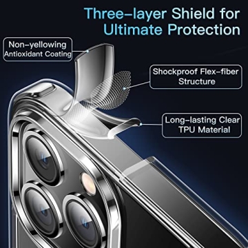 CASEKOO Crystal Clear Protection for iPhone 13 Pro Max