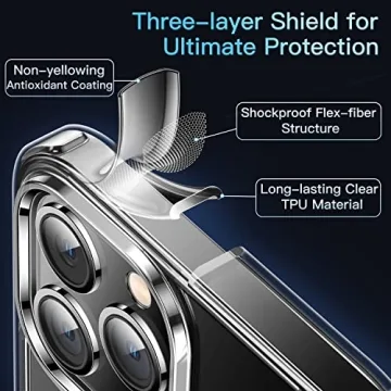 CASEKOO Crystal Clear Protection for iPhone 13 Pro Max