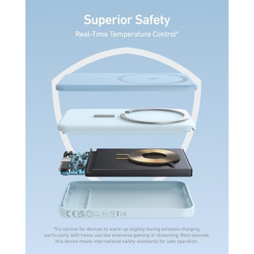 Anker 621 Magnetic Portable Charger (MagGo), 5,000mAh Wireless Power Bank with USB-C Cable, Magsafe-Compatible Battery Pack for iPhone 16 /15/14/13/12 Series