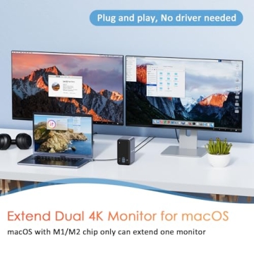 USB C Docking Station Dual Monitor for MacBook Pro