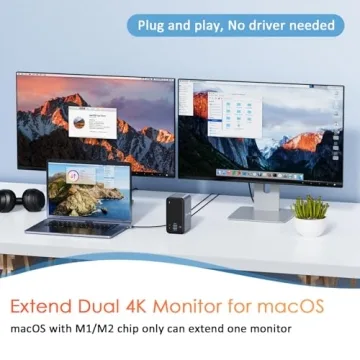 USB C Docking Station Dual Monitor for MacBook Pro