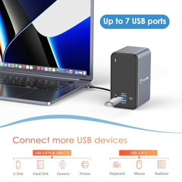 USB C Docking Station Dual Monitor for MacBook Pro