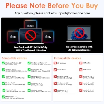 USB C Docking Station Dual Monitor for MacBook Pro
