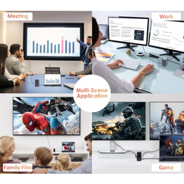 USB C Docking Station Dual Monitor for MacBook Pro