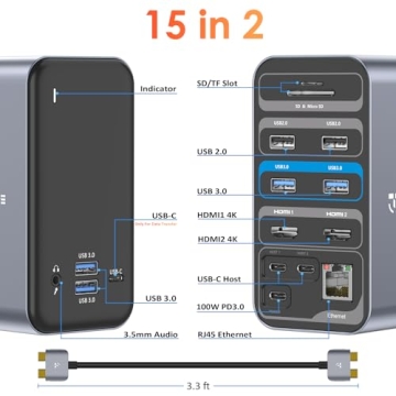 USB C Docking Station Dual Monitor for MacBook Pro