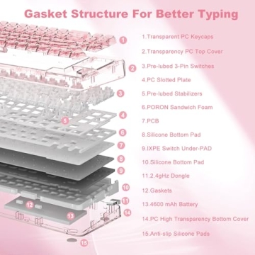 YUNZII X71 Transparent Mechanical Gaming Keyboard