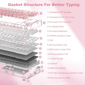 YUNZII X71 Transparent Mechanical Gaming Keyboard