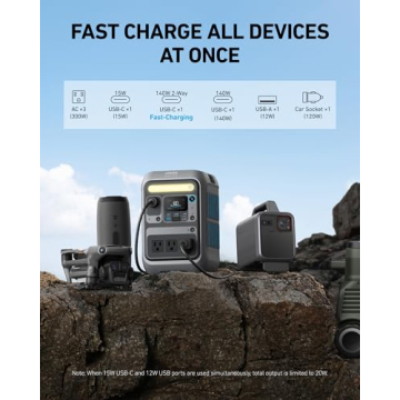 Anker SOLIX C300 Portable Power Station 288Wh