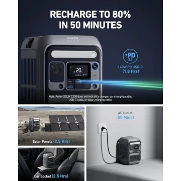 Anker SOLIX C300 Portable Power Station 288Wh