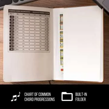 Songmaster Songwriting Journal 5x8 in • Crazy Horse Vegan Leather Music Notebook • 180 Page Hardcover Music Staff Paper Manuscript Paper Notebook Music Journal • 150 Free iVideosongs Lessons