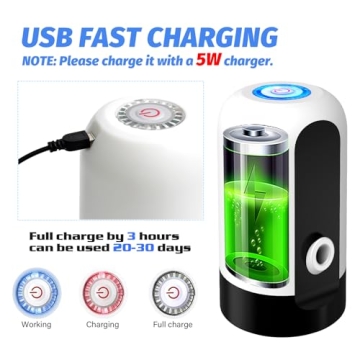 GetKen 5 Gallon Water Table Pump Rechargeable, Water Dispenser for 5 Gallon Bottle Bottom Loading, Portable USB Charging Automatic Drinking Mini Water Jug Dispenser, for Camping, Kitchen
