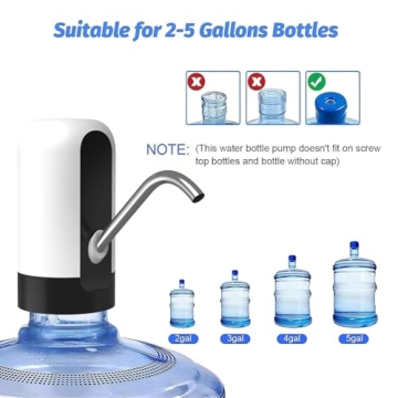 GetKen 5 Gallon Water Table Pump Rechargeable, Water Dispenser for 5 Gallon Bottle Bottom Loading, Portable USB Charging Automatic Drinking Mini Water Jug Dispenser, for Camping, Kitchen