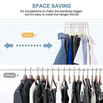 Elegant Velvet Clothes Hangers Non-Slip Space Saving Pack