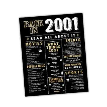 Katie Doodle 21st Birthday Decor - Celebrate in Style!