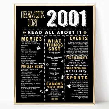 Katie Doodle 21st Birthday Decor - Celebrate in Style!