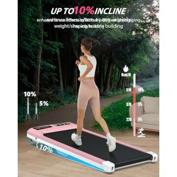 WELLFIT Incline Walking Pad Treadmill for Home Office