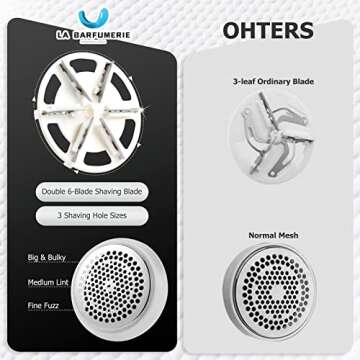 Electric Lint Remover Rechargeable, Fabric Shaver W/Roller to Remove pill, Sweater Defuzzer and Clothes Depiller, for Clothing Fuzz, Lint Balls, Couch Pilling. (white)