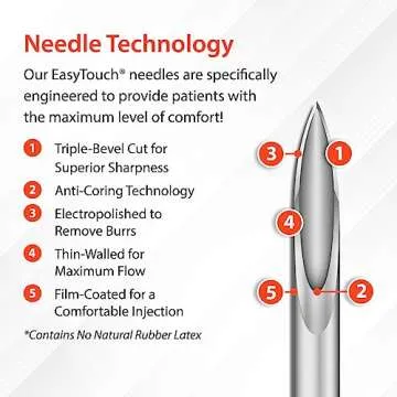 EasyTouch U-100 Insulin Syringe for Pain-Free Injections