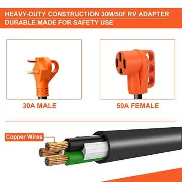 High-Quality 30 Amp to 50 Amp RV Power Adapter
