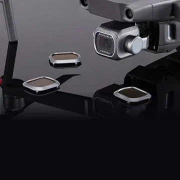 DJI Mavic 2 Pro ND Filter Set - Enhance Aerial Imagery