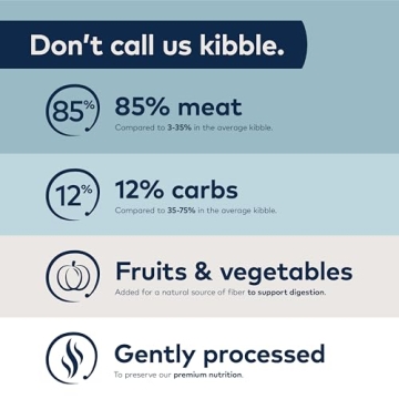 Premium Ziwi Peak Steam & Dried Dog Food for All Breeds