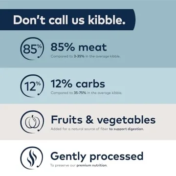 Premium Ziwi Peak Steam & Dried Dog Food for All Breeds