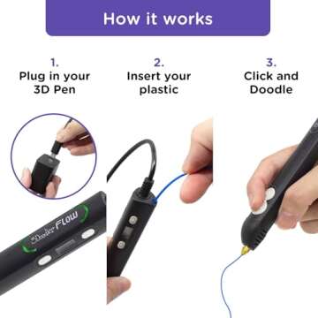 3Doodler Flow 3D Printing Pen for Teens, Adults & Creators! - Black - with Free Refill Filaments + Stencil Book + Getting Started Guide