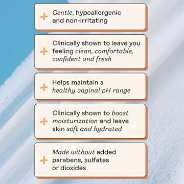 Cucumber Aloe Feminine Wipes - pH Balancing & Gentle