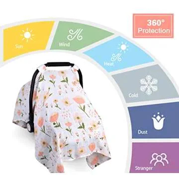 Muslin Carseat Cover for Babies, Metplus Breathable Infant Carseat Cover Lightweight Baby Carrier Cover for Girls Boys, Fit Spring Summer/Hot Days/Warm Weather, Pink Floral