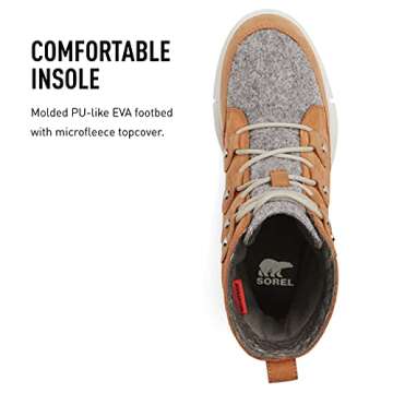 Sorel Women's Explorer II Joan Felt Waterproof Boot - Tawny Buff, Moonstone - Size 7