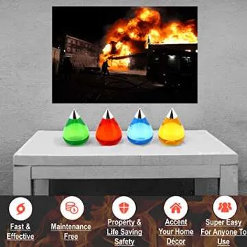 WDN Home Fire Extinguisher Kit for Stylish Fire Safety