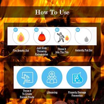 WDN Home Fire Extinguisher Kit for Stylish Fire Safety