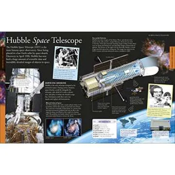 Space A Visual Encyclopedia (DK Children's Visual Encyclopedias)