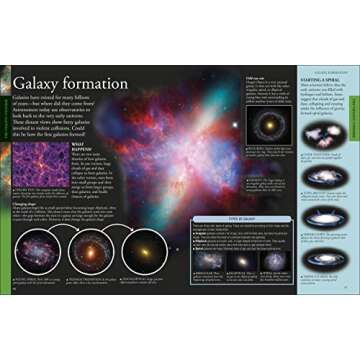 Space A Visual Encyclopedia (DK Children's Visual Encyclopedias)